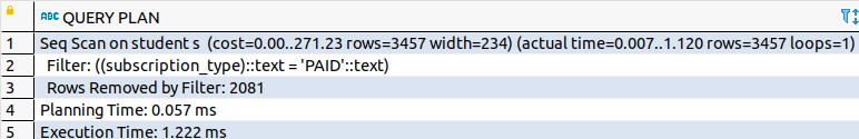 Fig-1: Query plan to select PAID users