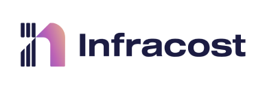 Point solutions | infracost