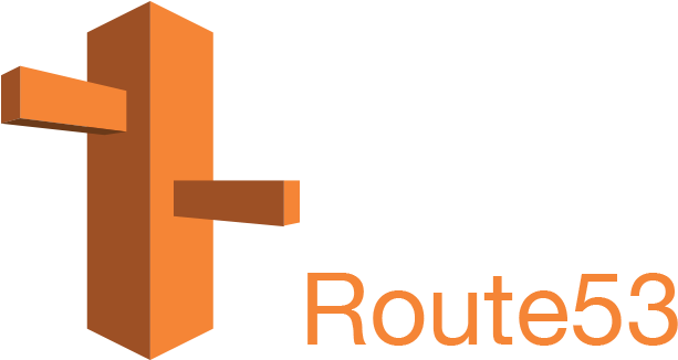 AWS Route 53 Point solutions | aws-route-53